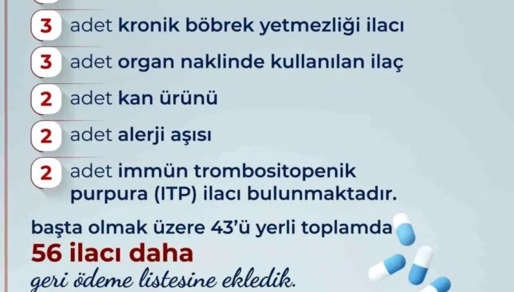 56 yeni ilaç geri ödeme listesine alındı