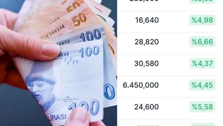 Deprem sonrası Borsa İstanbul’da çimento hisselerindeki artış tartışma konusu oldu