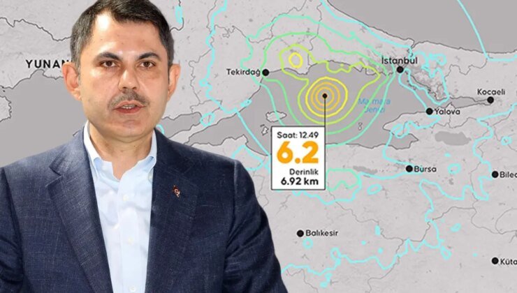 İstanbul’daki 6.2’lik depremde 1025 bina az hasar aldı