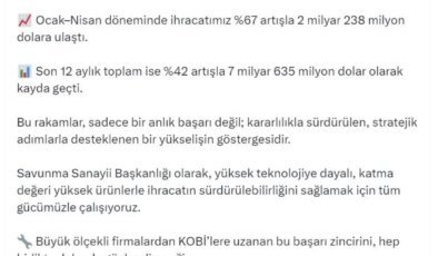 Savunma ve Havacılık Sanayi İhracatı Nisan Ayında Yüzde 54 Arttı