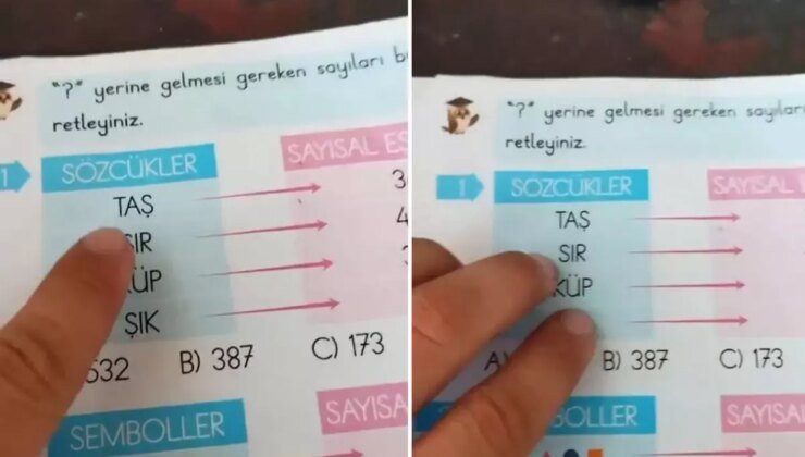 Birinci sınıfa giden çocuğuna sorulan soru babayı öfkelendirdi