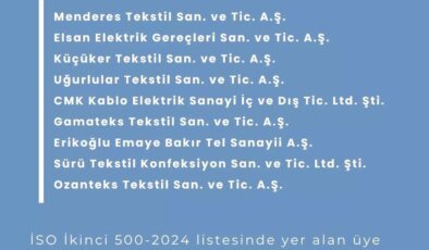İSO İkinci 500 Listesi Açıklandı: Denizli’den 9 Firma Yer Aldı